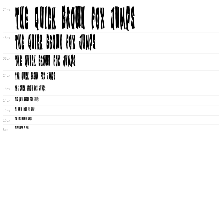 Monster of Trailer Park Waterfall