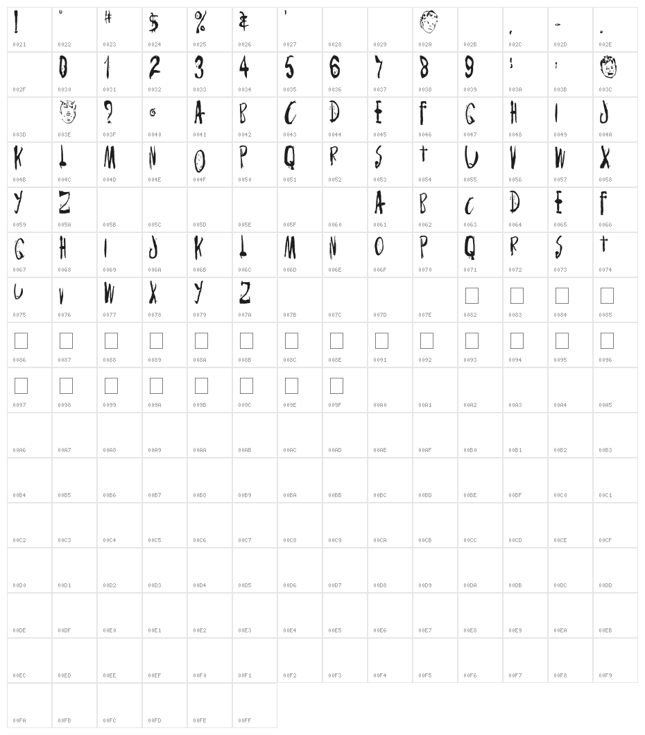 MonsterChild Character Map