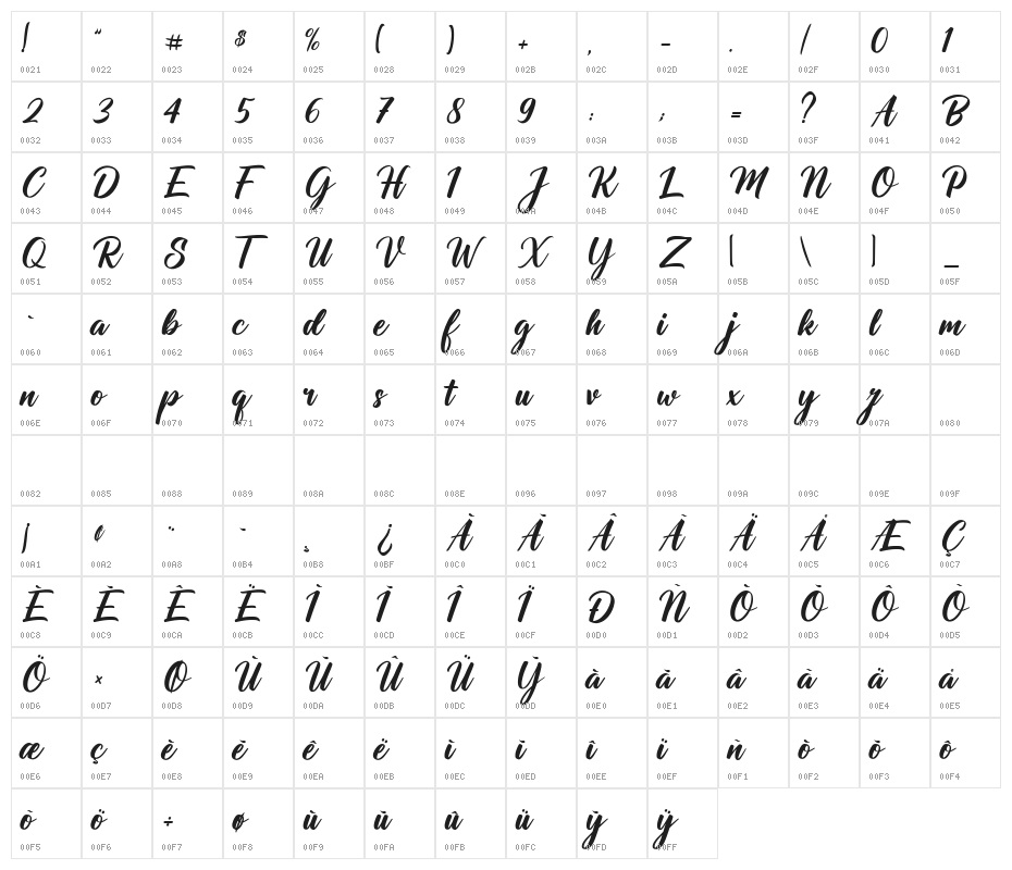 MonsterClubhouse Character Map