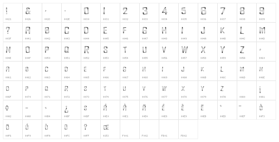 MonsterEnergy Character Map