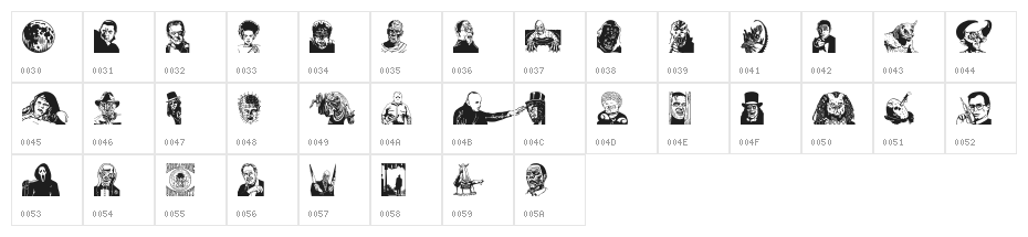 MonsterParty Character Map