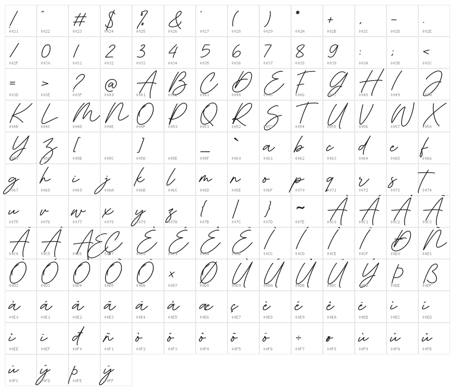 Monstera Jam Bold Character Map