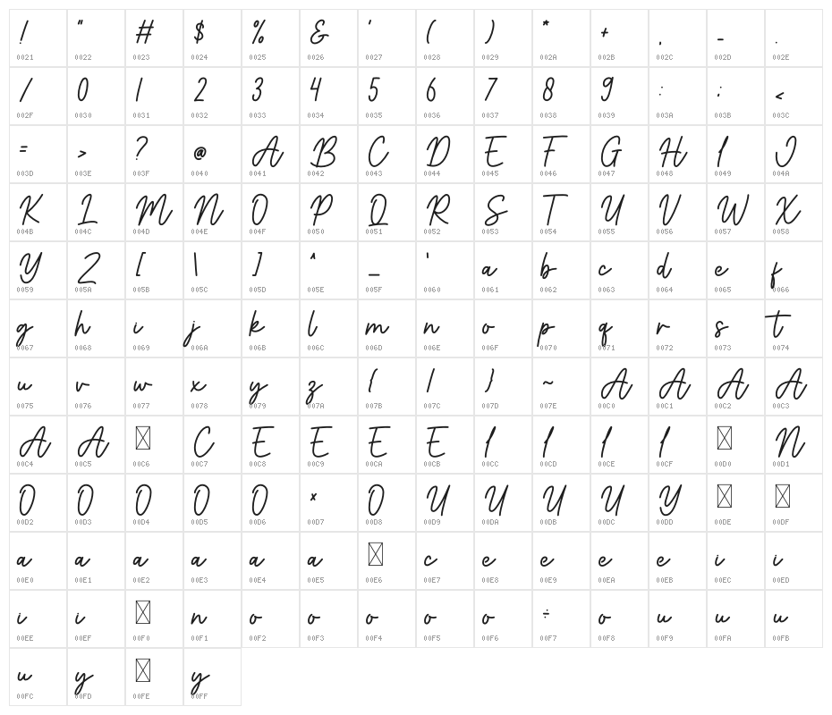Monstera Character Map