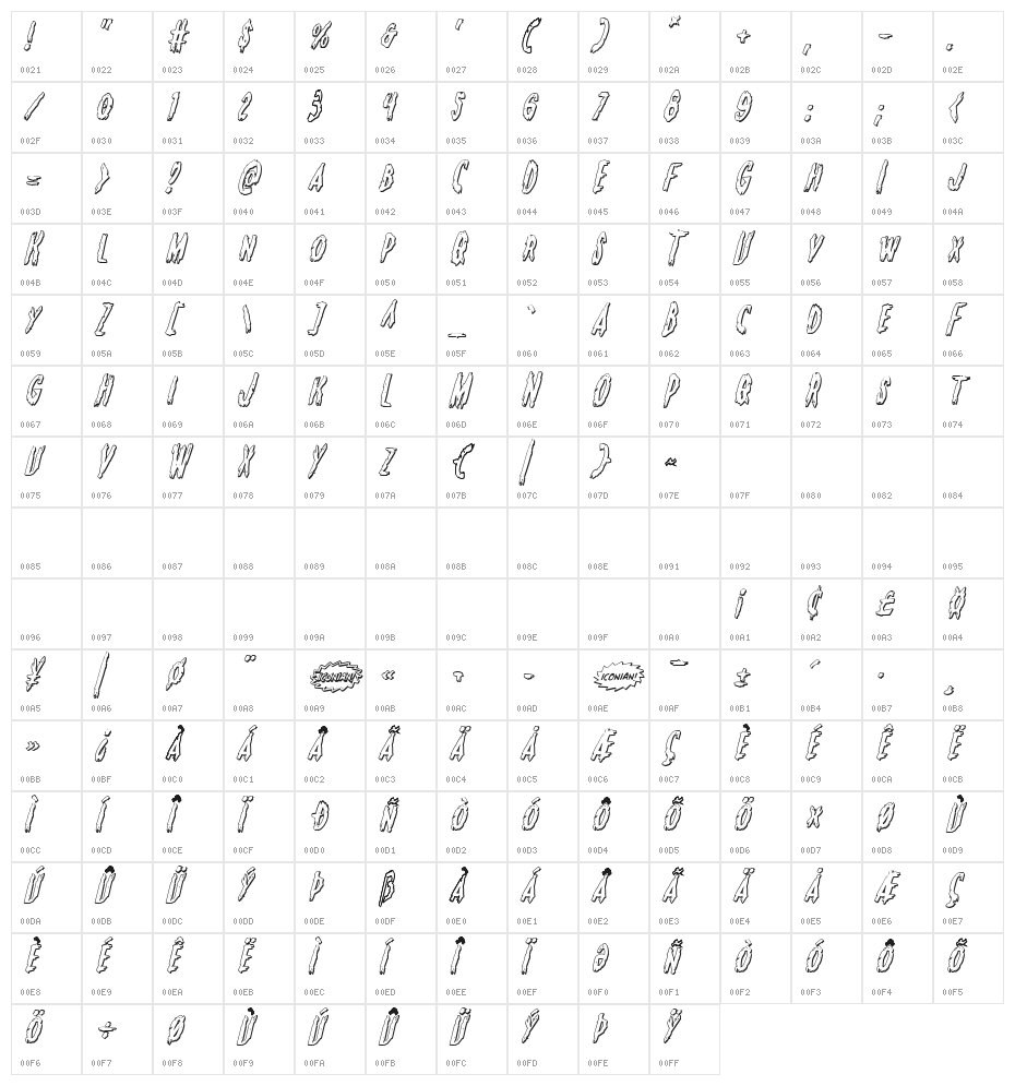 Monsterama 3D Italic Character Map