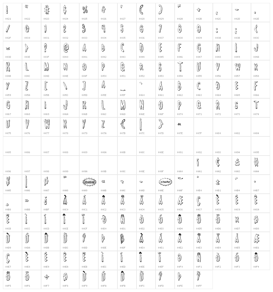 Monsterama 3D Regular Character Map