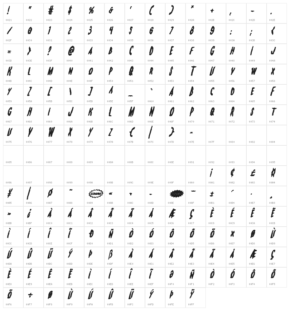 Monsterama Bold Italic Character Map