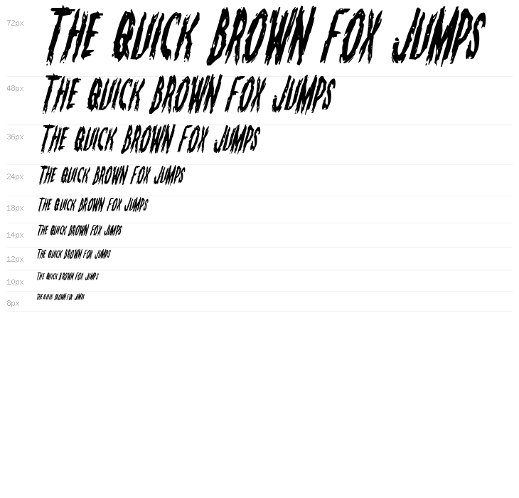 Monsterama Condensed Italic Waterfall