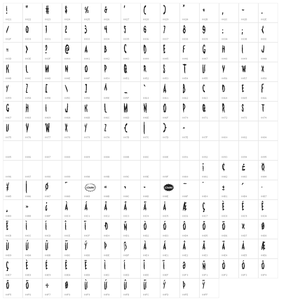 Monsterama Condensed Character Map