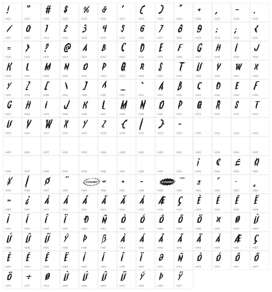 Monsterama Expanded Italic Character Map