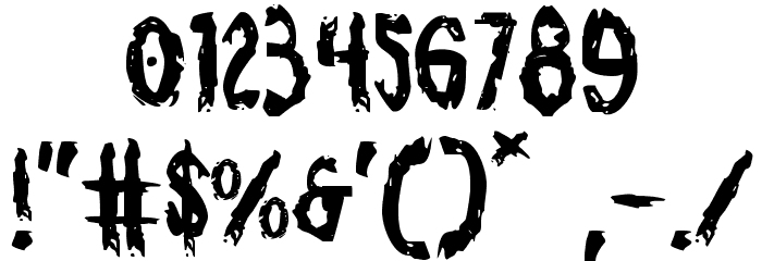 Monsterama Expanded Font OTHER CHARS