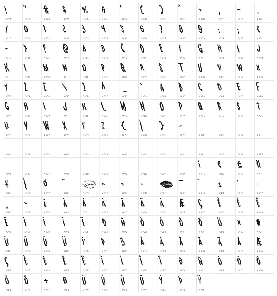 Monsterama Leftalic Character Map