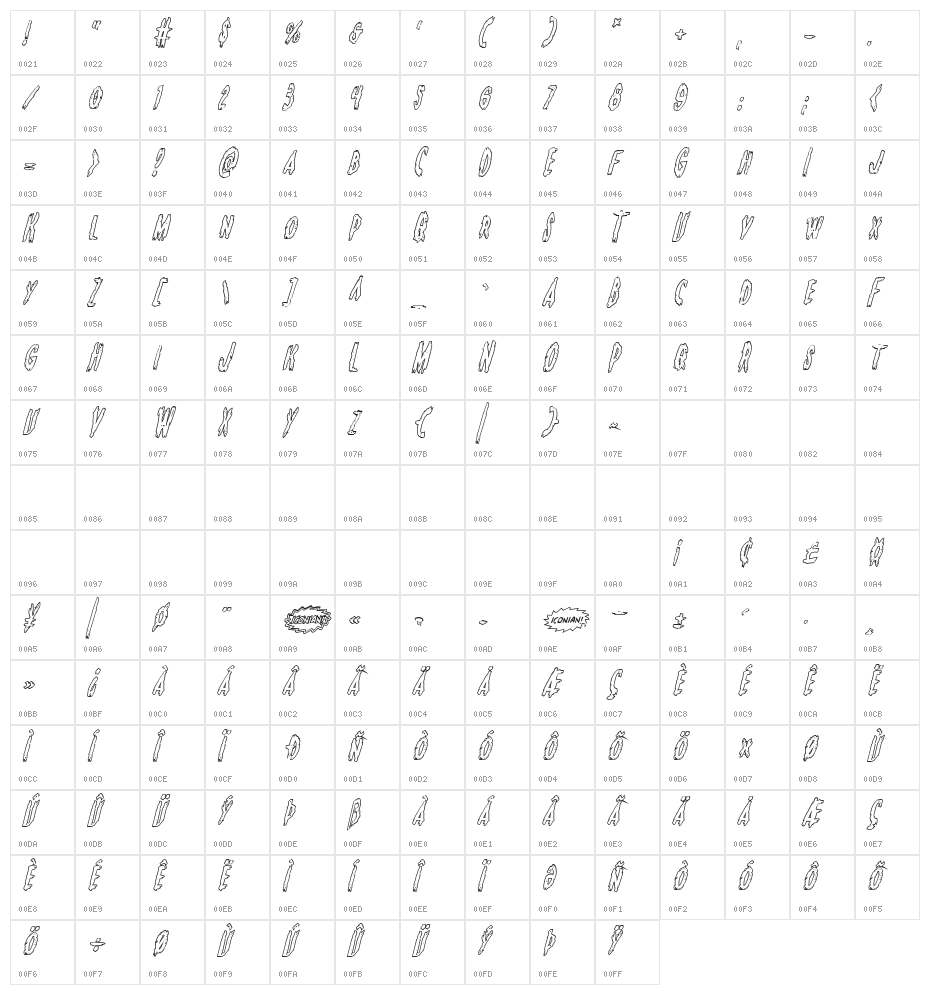 Monsterama Outline Italic Character Map