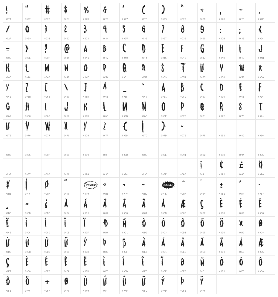 Monsterama Regular Character Map