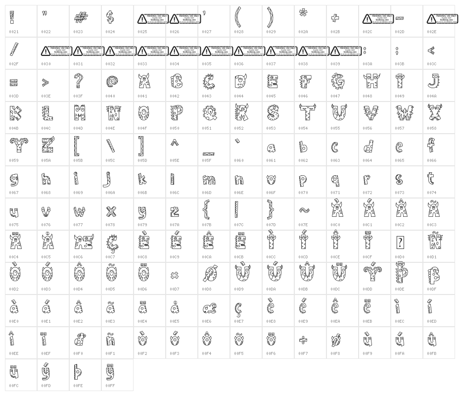 Monsterazor Character Map