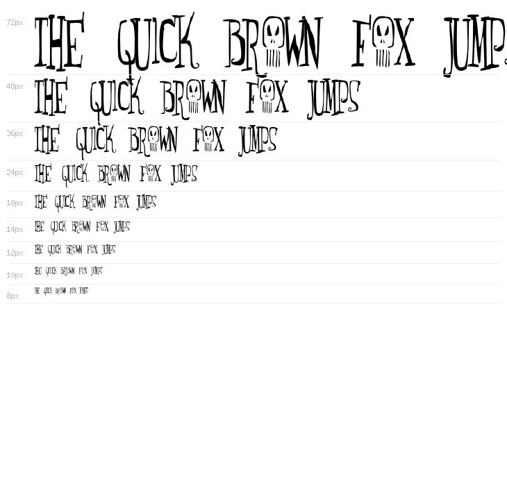 Monsterfreak Waterfall