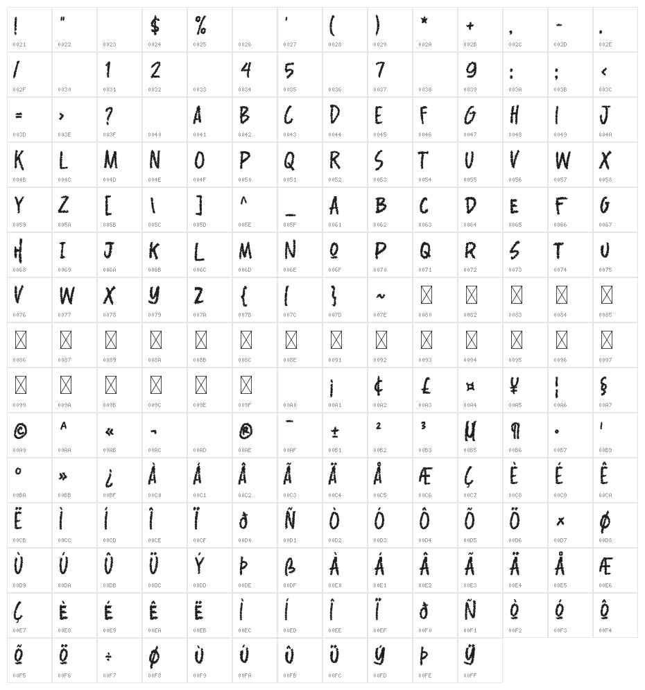 Monsterian Character Map