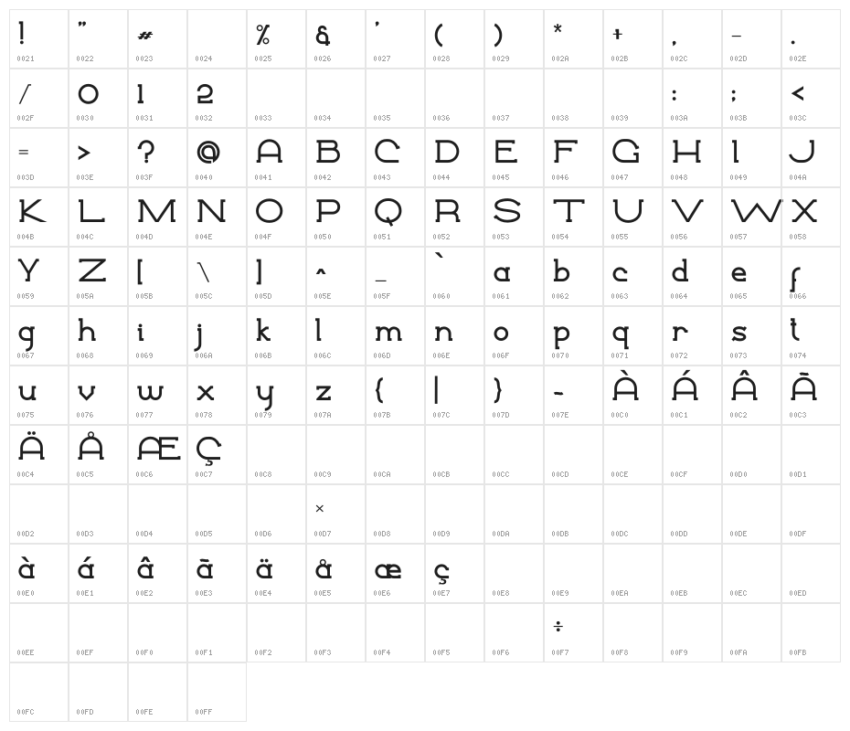 Monsterio - Personal Use Character Map