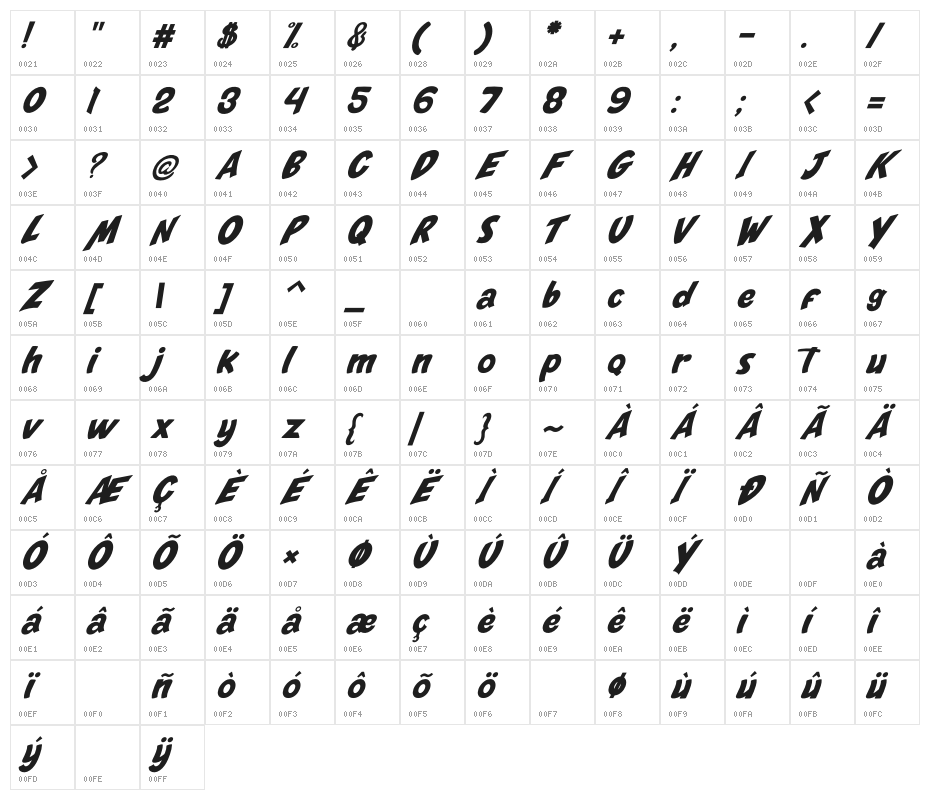 Monsterize Italic Character Map