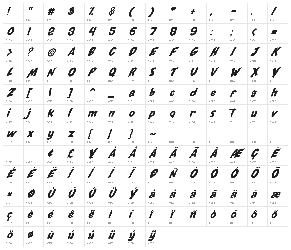 Monsterize Italic Character Map