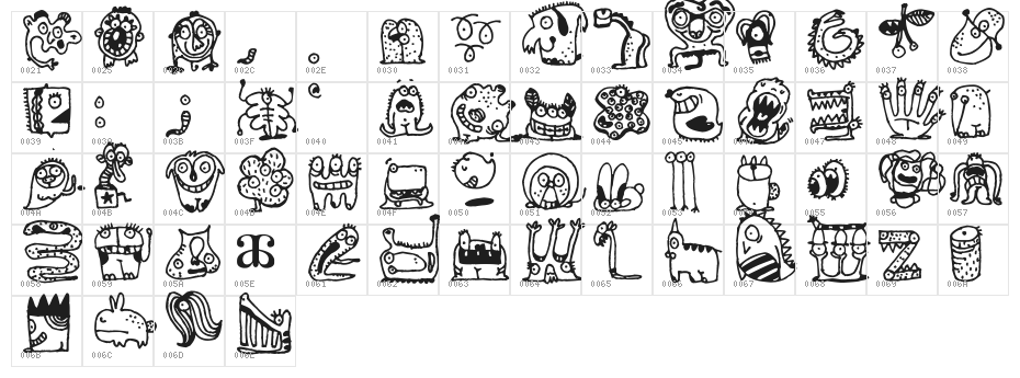 Monsterocity Character Map