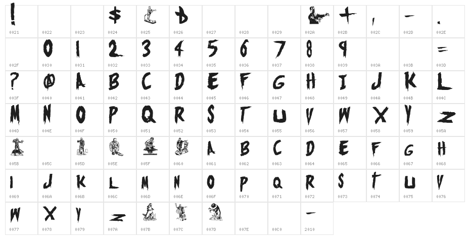 Monsters Attack! Character Map