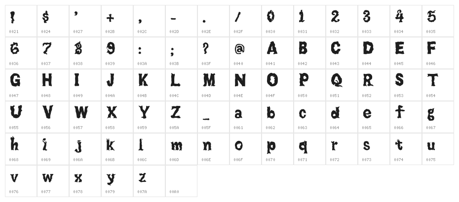 Monsters Heart Regular Character Map