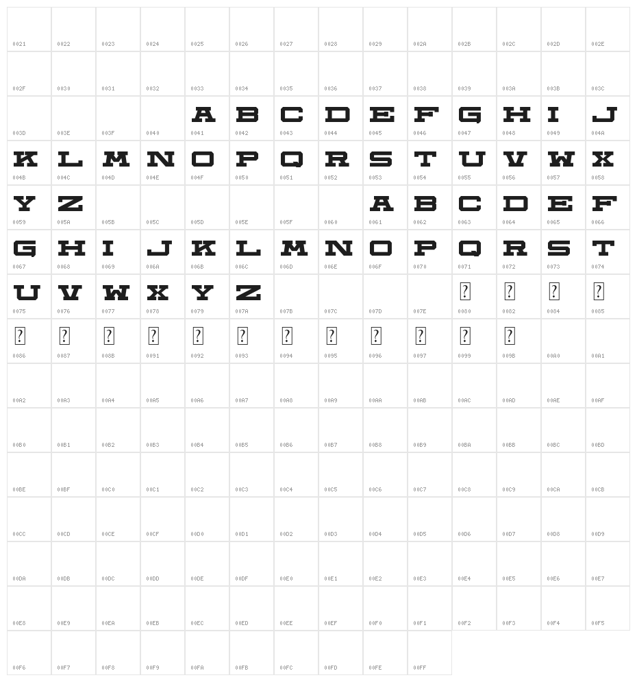 Monsters Character Map