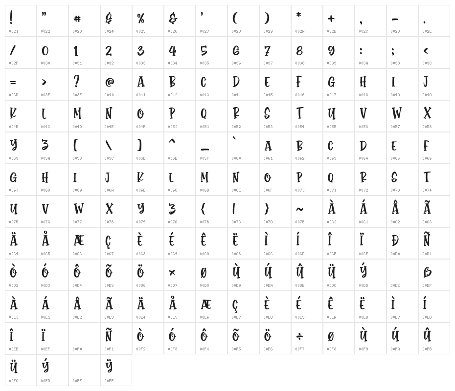 Monstora Regular Character Map
