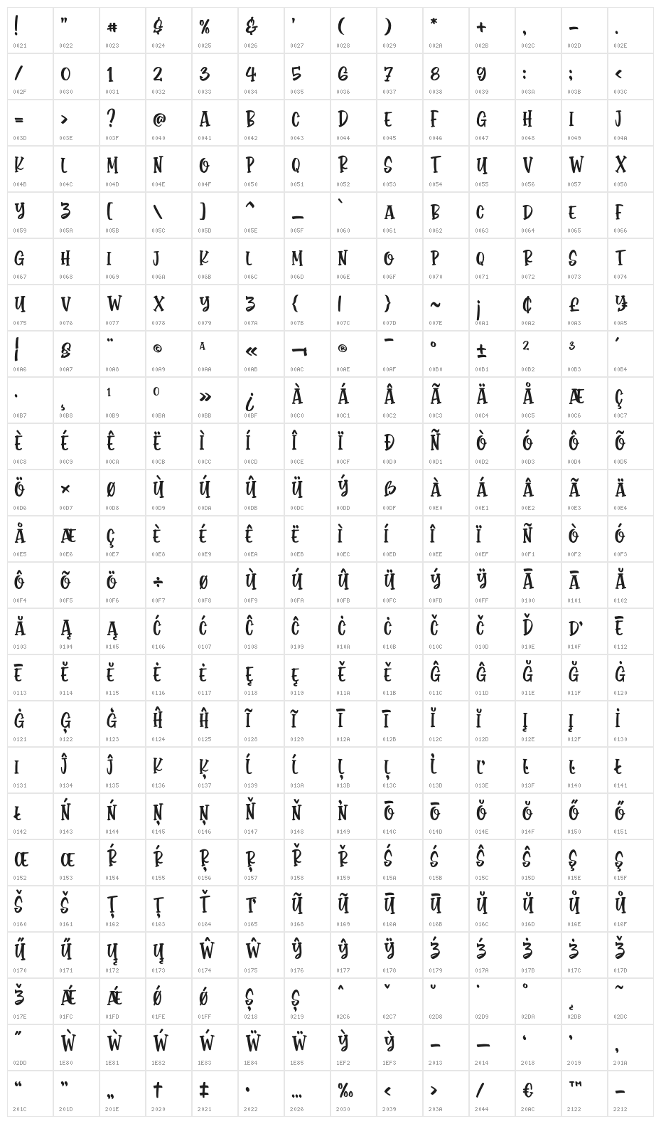 Monstora Regular Character Map