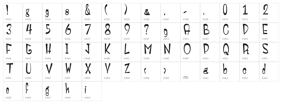 Monstroula TT  Revealed1.0 Character Map