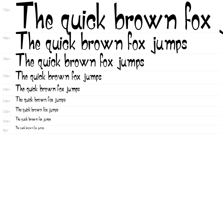 Monstroula TT  Revealed1.0 Waterfall