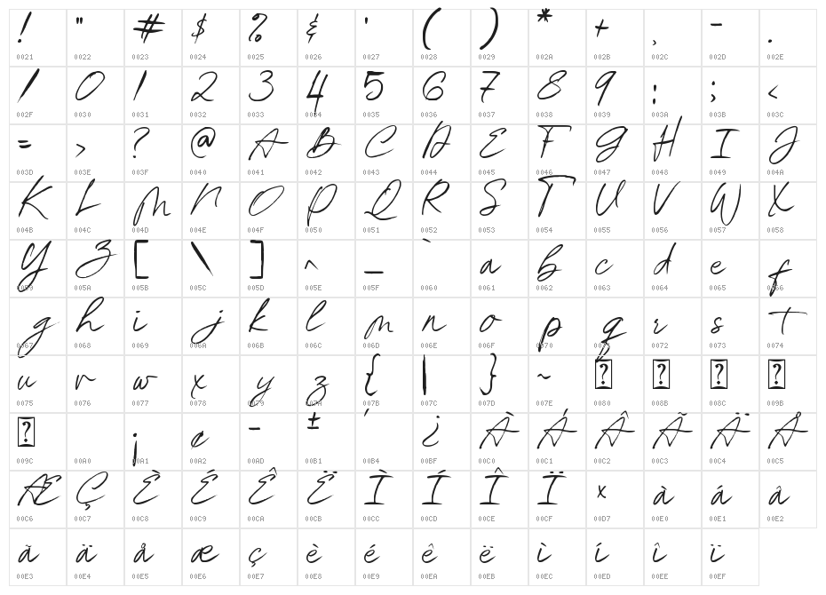 Monsttella Character Map
