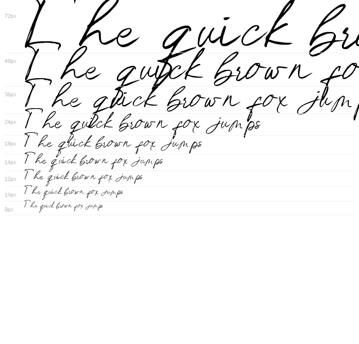 Monsttella Waterfall