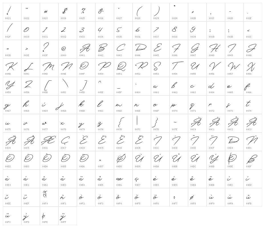 Monsttera Character Map