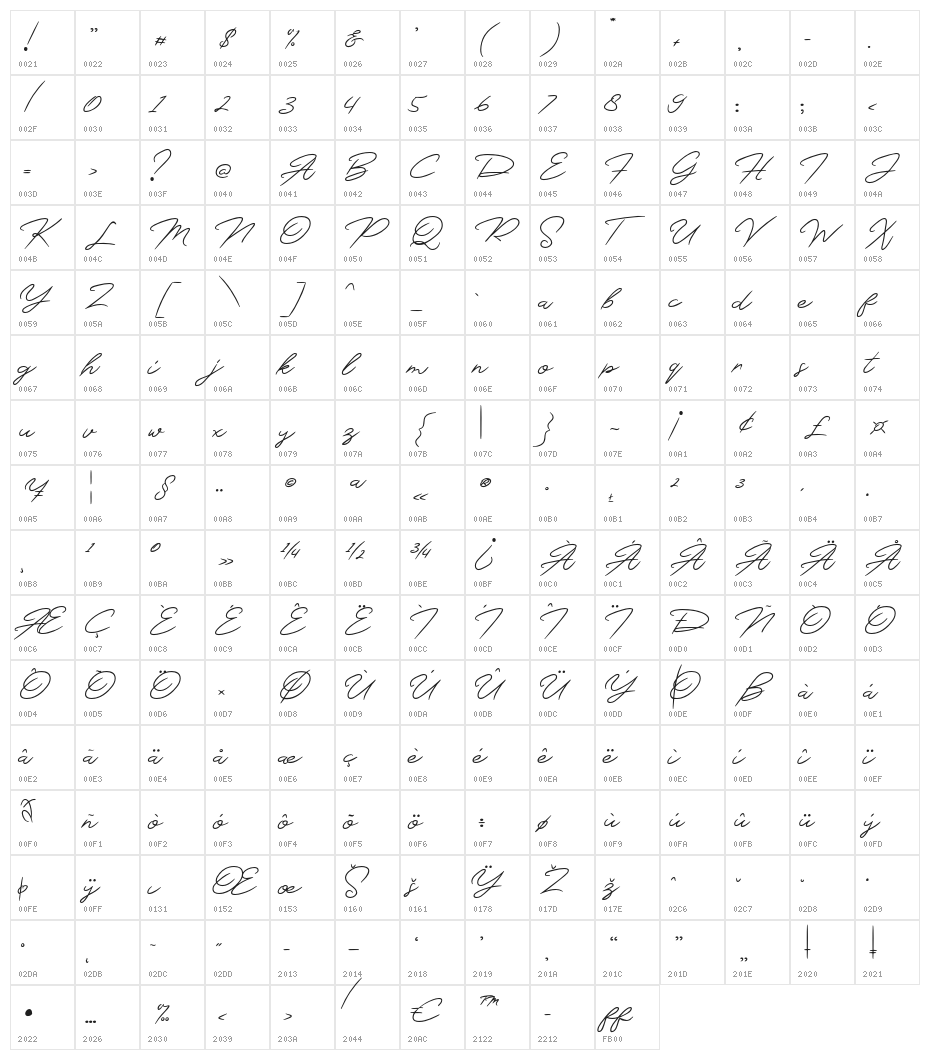Monsttera Character Map