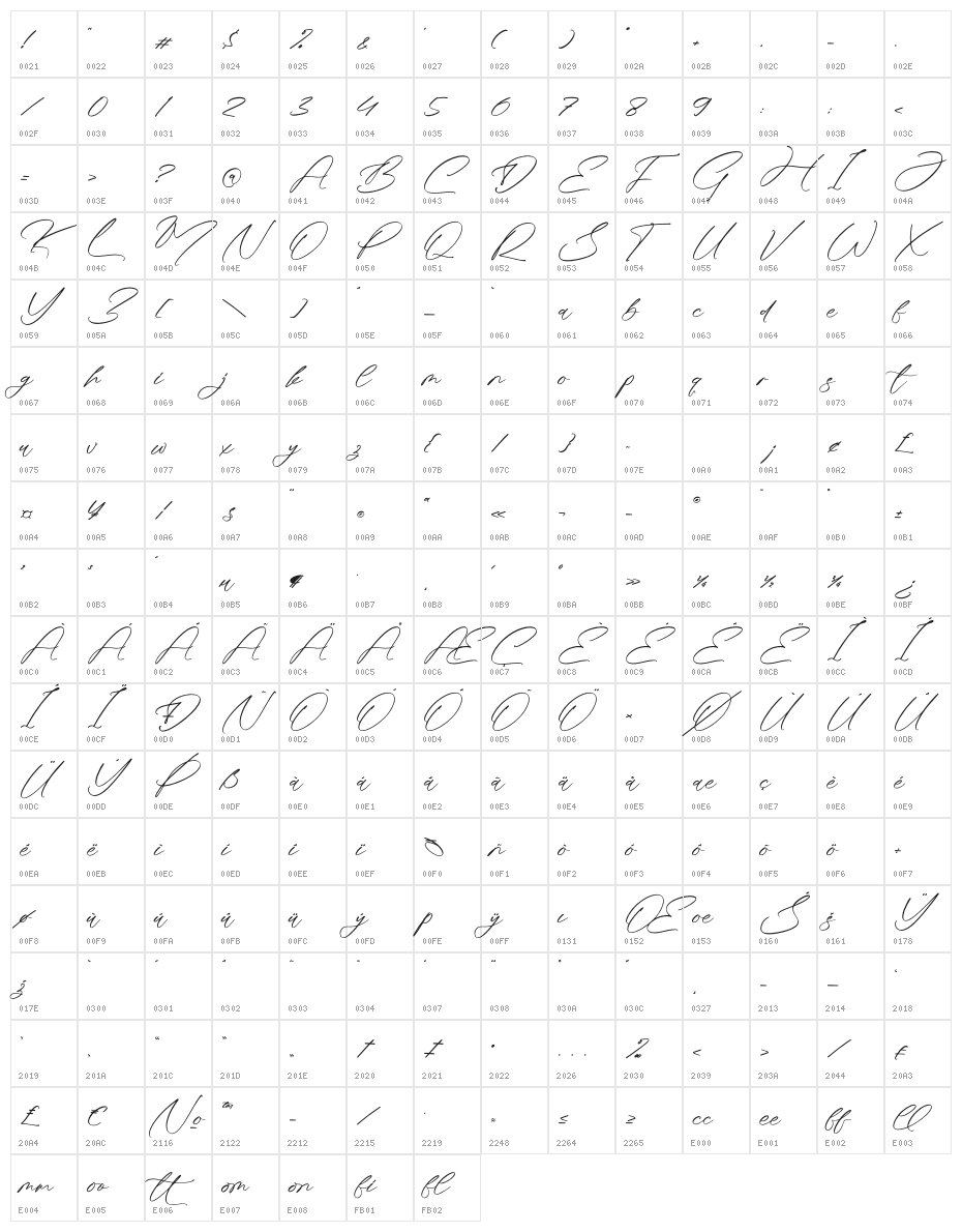 Monsttreal Character Map