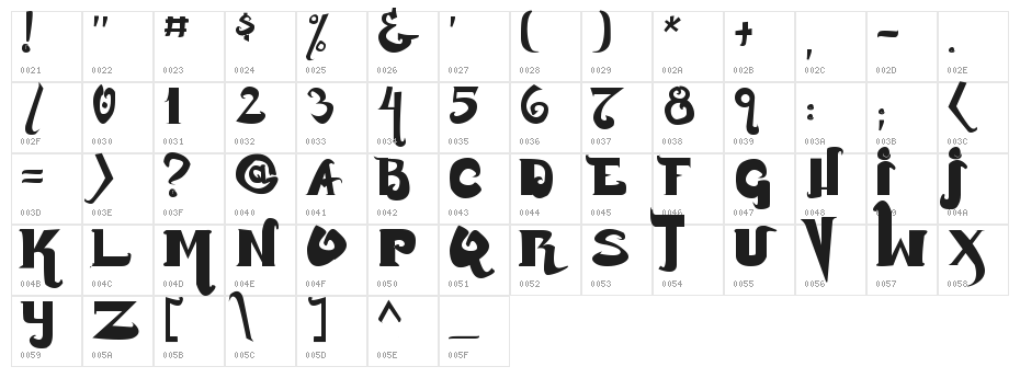Monstur Character Map