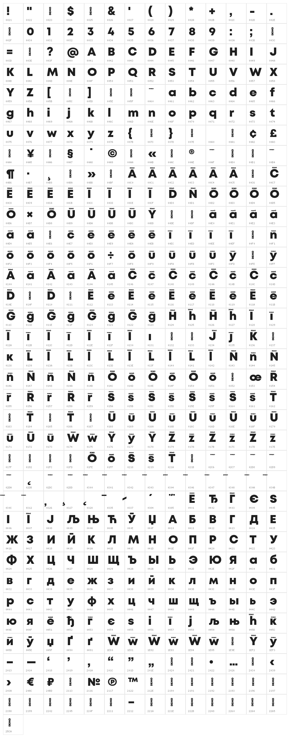 Mont Heavy DEMO Character Map