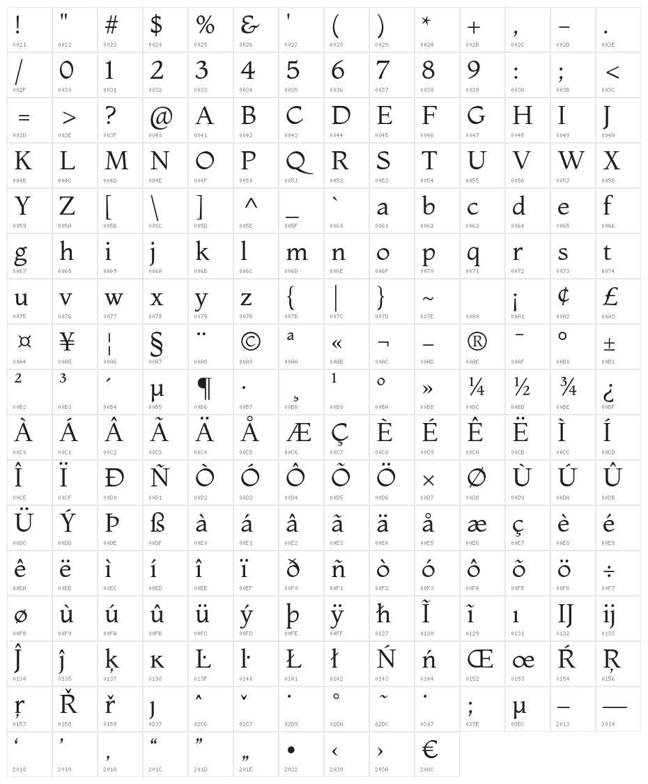 Montaga-Regular Character Map