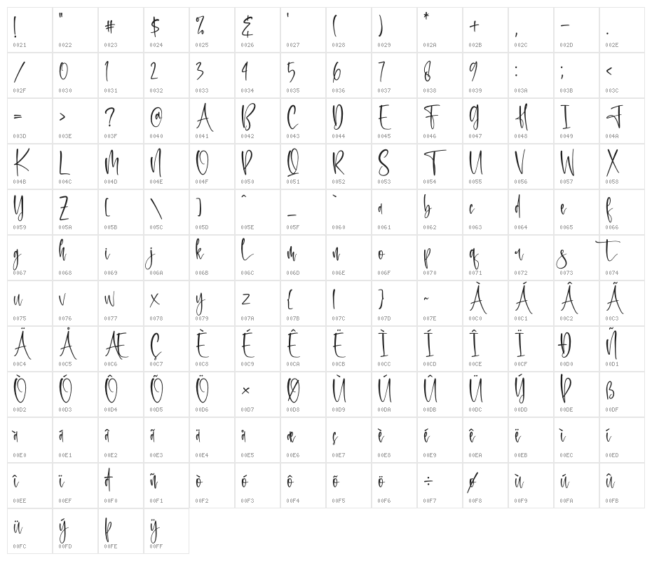 Montain Fight Character Map