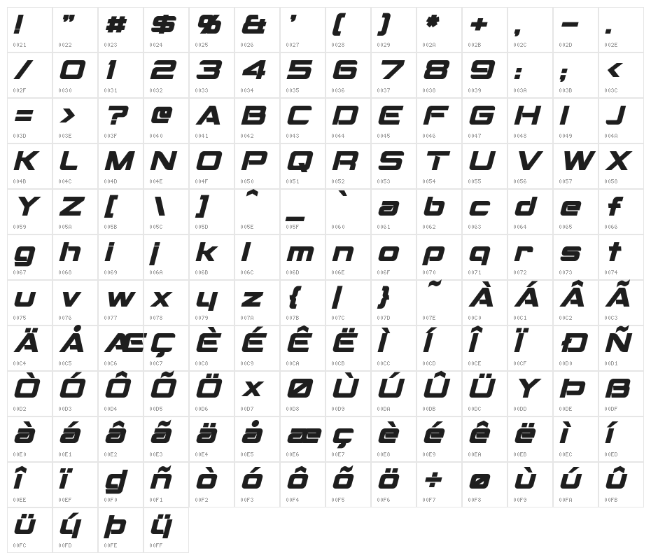 Montalban Bold Italic Character Map