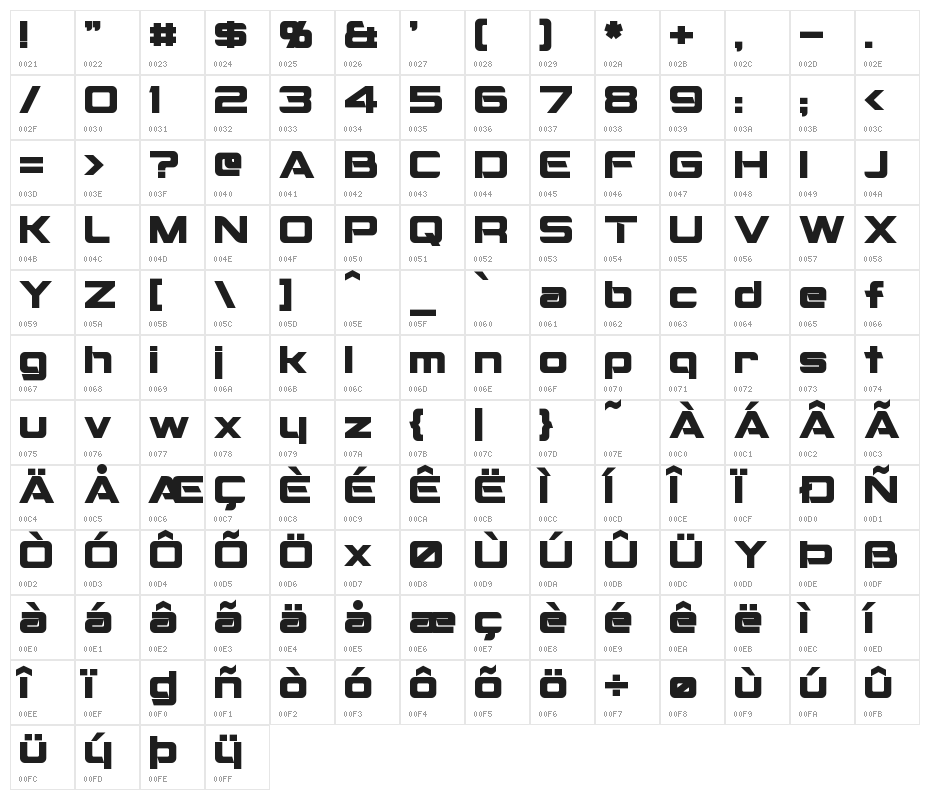 Montalban Bold Character Map