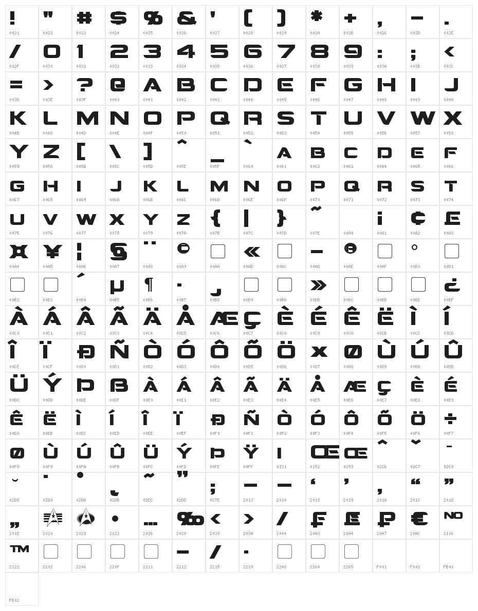 Montalban Bold Character Map