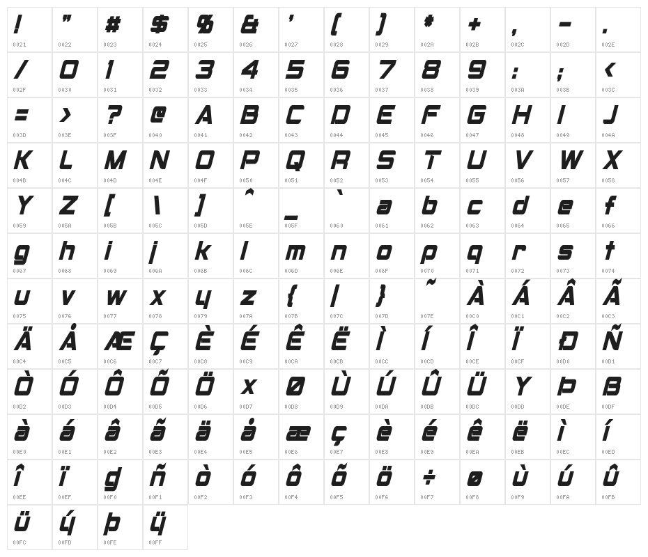 Montalban Condensed Bold Italic Character Map
