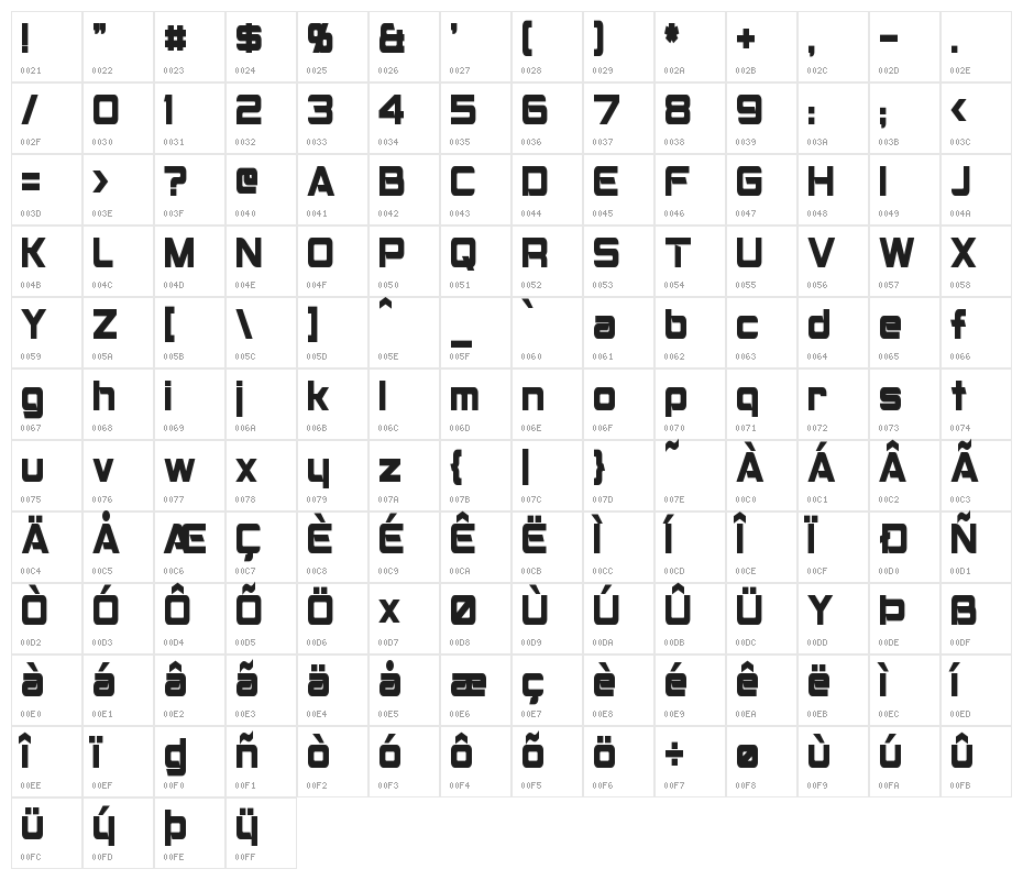 Montalban Condensed Bold Character Map