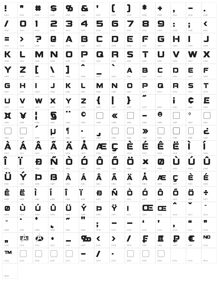 Montalban Condensed Bold Character Map