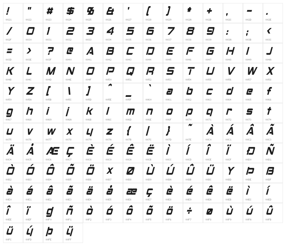 Montalban Condensed Italic Character Map