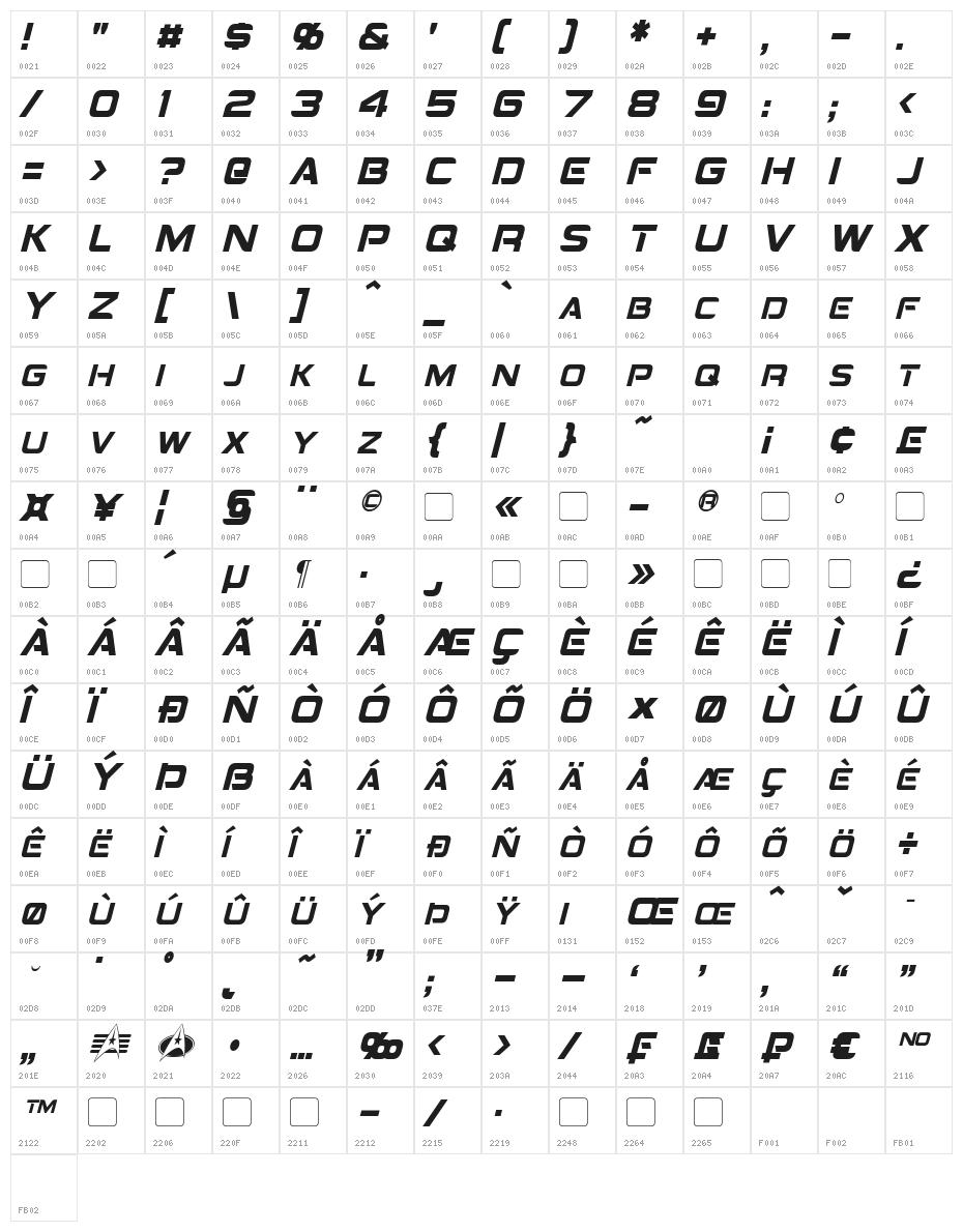 Montalban Condensed Italic Character Map