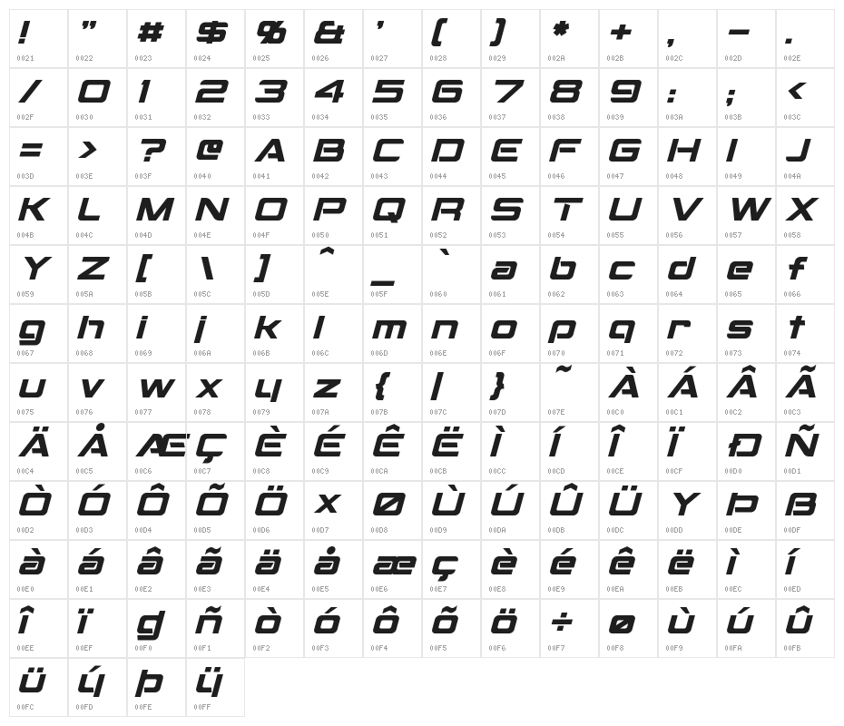 Montalban Italic Character Map