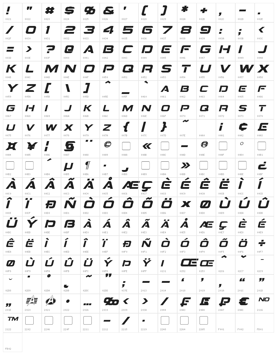 Montalban Italic Character Map